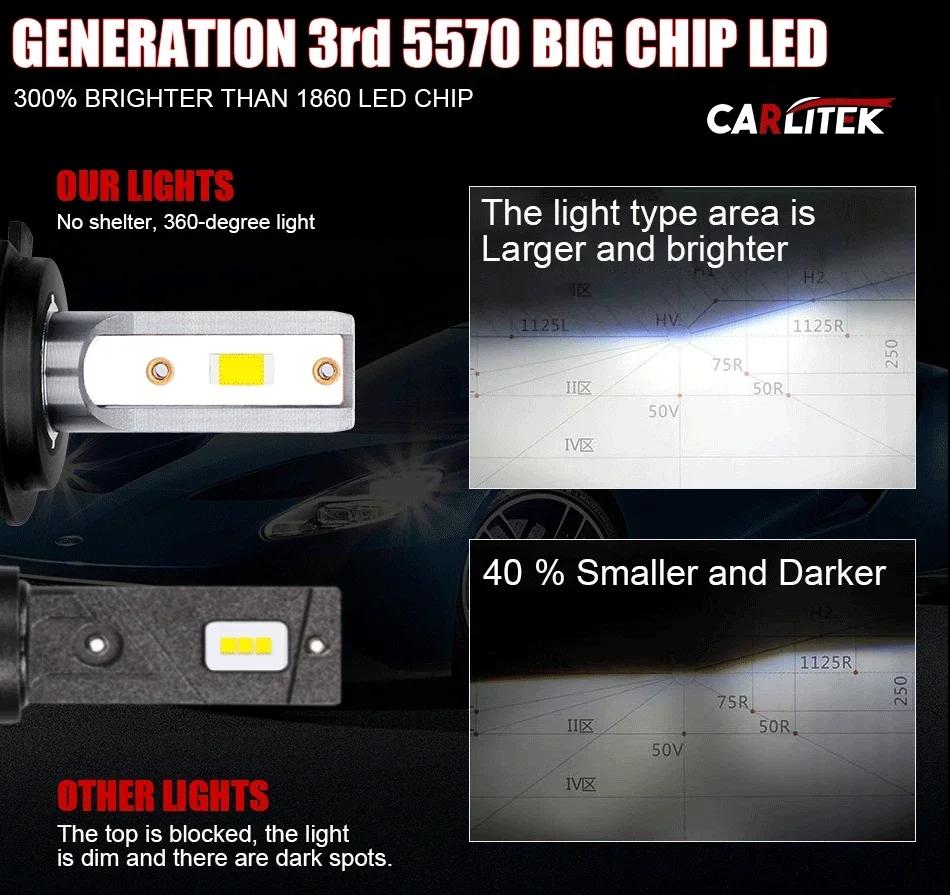 Car Headlight Bulbs 500W 500000LM H7 H4 H1 H8 H11 LED Light H7 H11 H8 LED Fog Auto Lamp 6000K 5570 9005 9006 9012 12V Turbo 24V