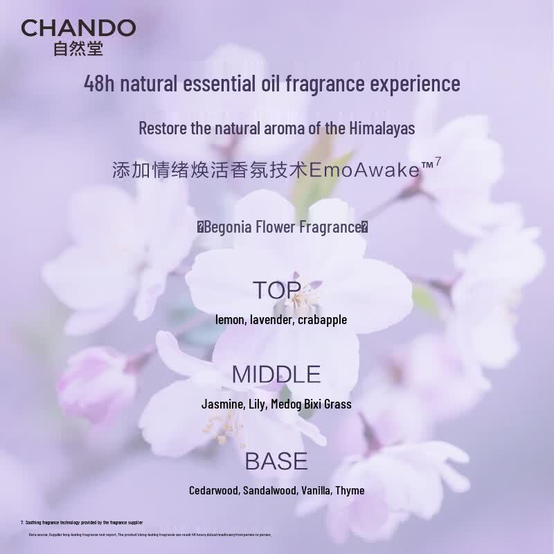 CHANDO Herbal Volumizing & Oil Control Shampoo
