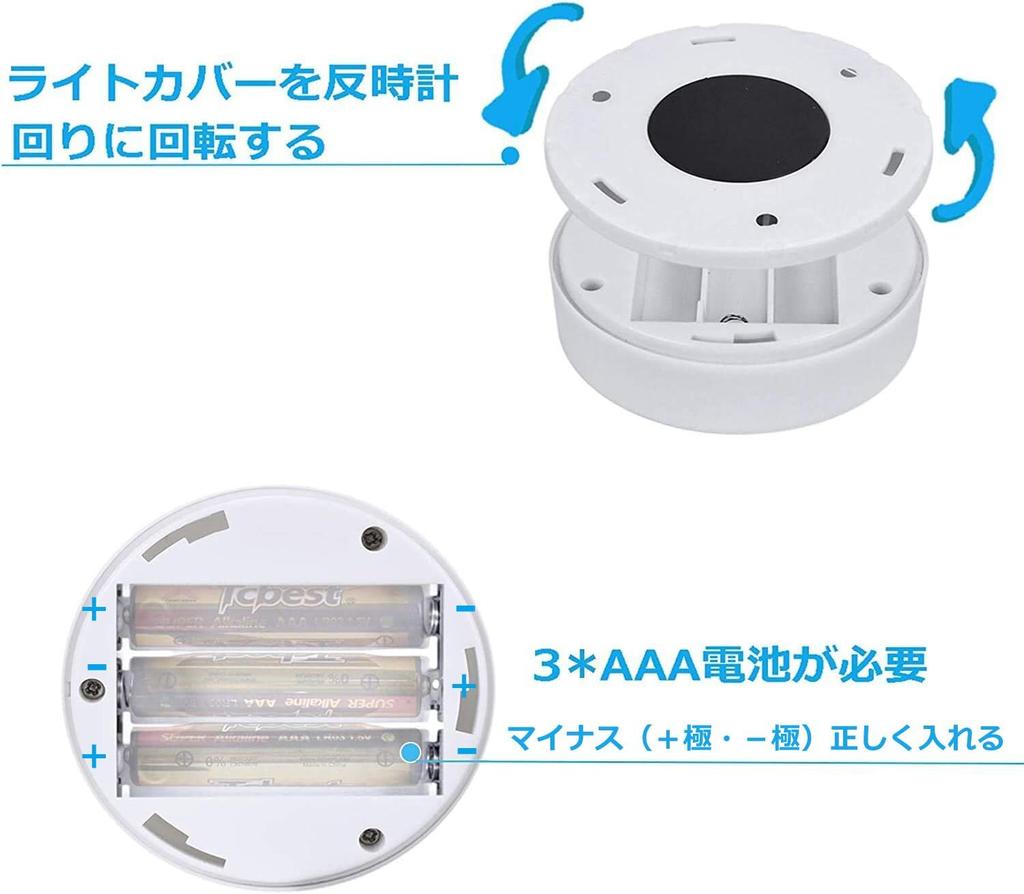 SVAROG Motion Sensor Indoor LED Footlight with Double-Sided Tape and Magnet, Energy-Saving, Long-Lasting, for Kitchens, Hallways, Bathrooms,