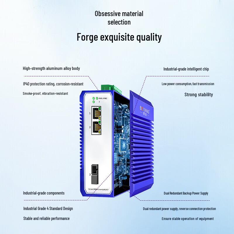 Boyang Gigabit Industrial PoE Fiber Optic Transceiver