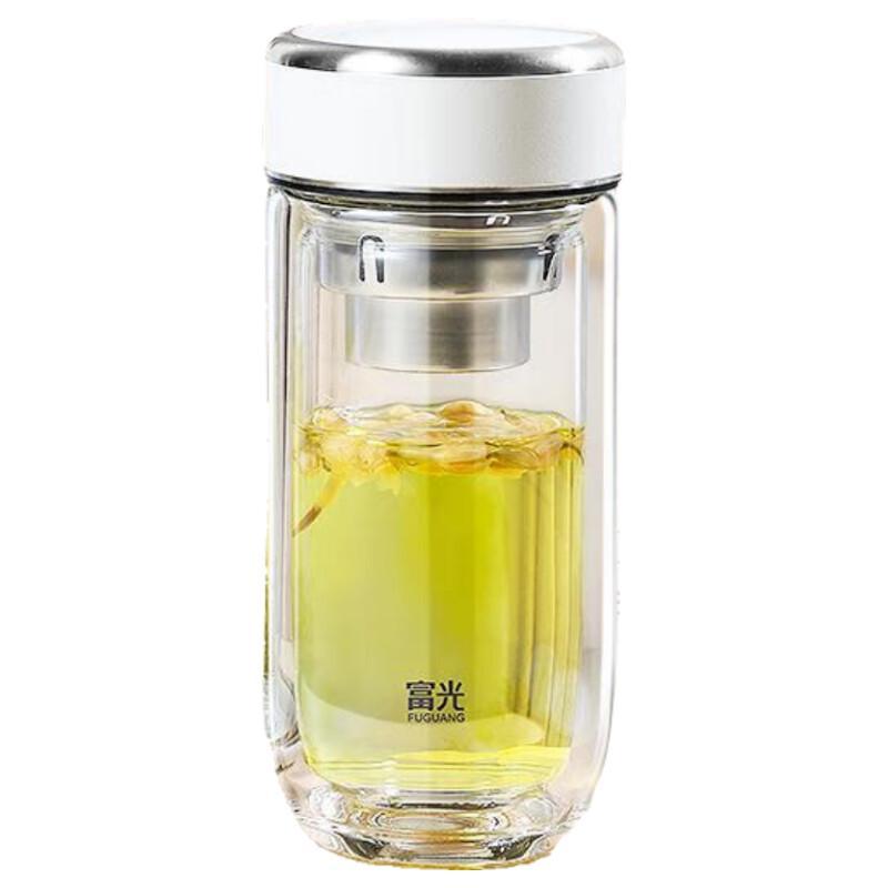 

Fuguang Portable High Borosilicate Glass Water Cup
