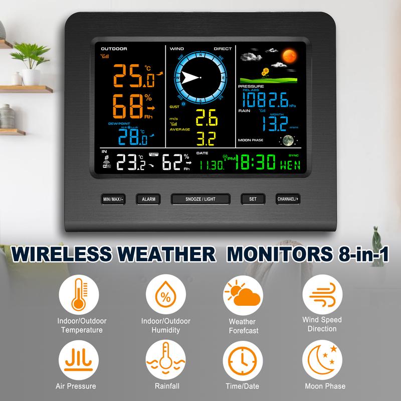 Stazione Meteorologica Wireless 8-in-1 con Sincronizzazione WiFi Sensore Esterno Alimentato a Energia Solare Temperatura/Umidità/Vento/Pioggia/Pressione in Tempo Reale per la Casa