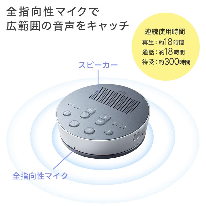 Sanwa Supply Bluetooth Conference Speakerphone (Speakerphone Only) MM-BTMSP3MC