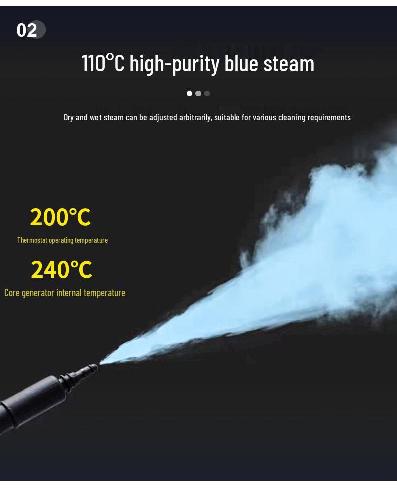 Compact High-Temp Multi-Functional Steam Cleaner for Cars