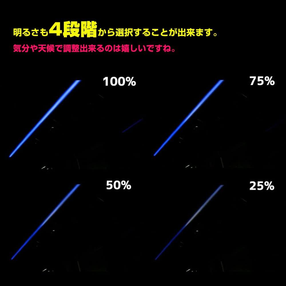 TJ Alphard 30 Vellfire 30 Series Roof Illumination Kit with Roof Color Illumination Controller for Easy Installation Series, (Early/Late Models)