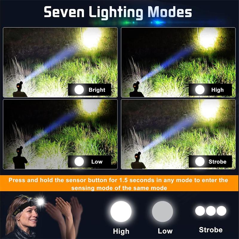 Lampă frontală Xhp360 Pescuit cu senzor de baterie 18650 Far cu lumină reîncărcabilă Camping Drumeții Lanterne cu led Power Bank