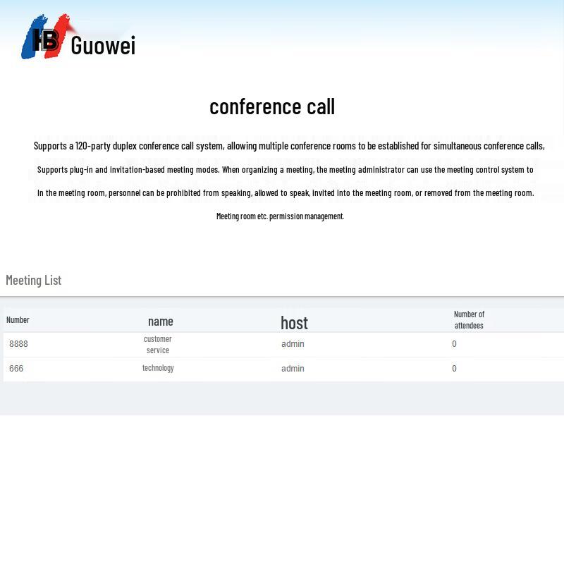Guowei HB1930 Digital IP Voice PBX System (CN version)
