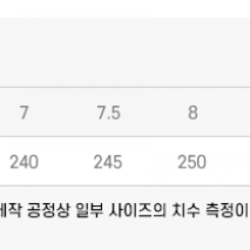 UGG 1122550 Chrc Diskette Platform Charcoal Slippers