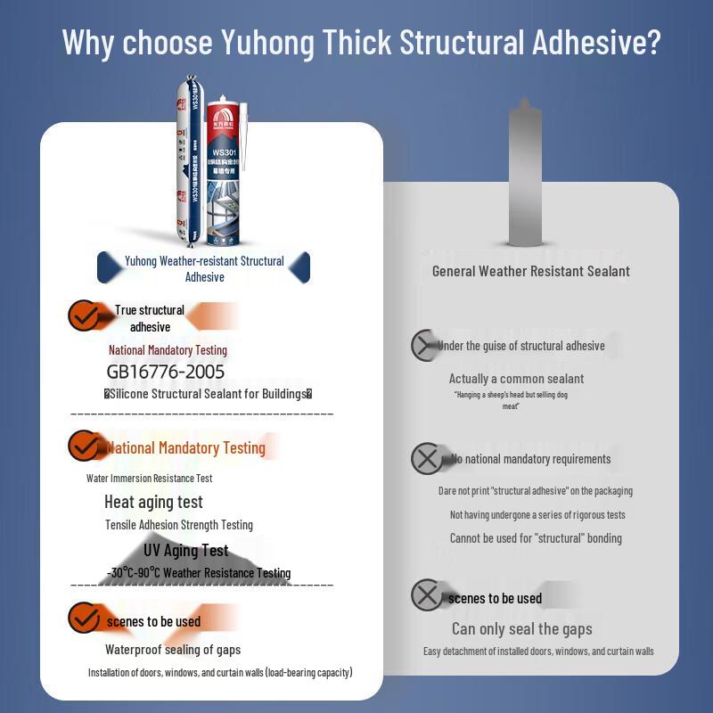 Yuhong Wasserdichtes Neutrales Silikon-Struktur-Dichtmittel