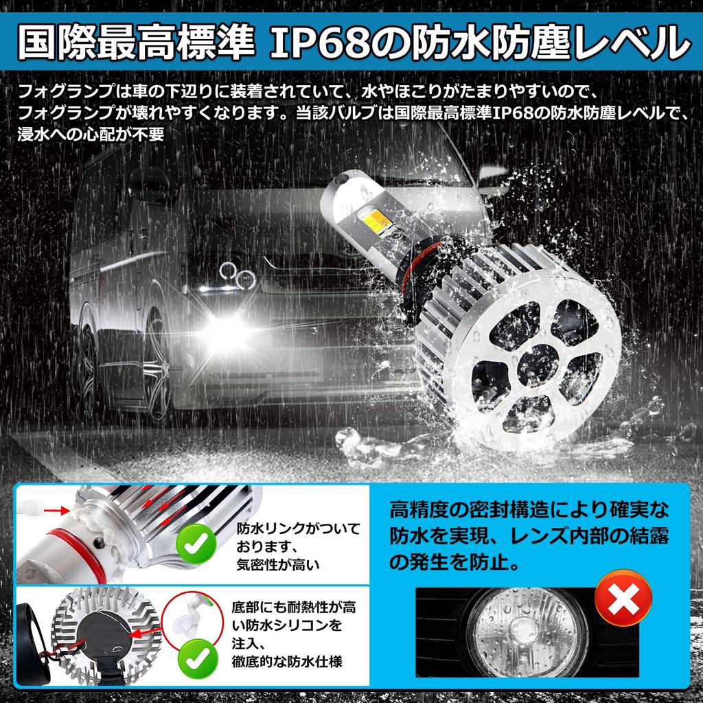 OPPLIGHT PSX26W LED Fog Fully Waterproof and Compatible with 200 Series Color Memory Super 12V Vehicle LED Fog Inspection No Beam Axis Adjustment IP68