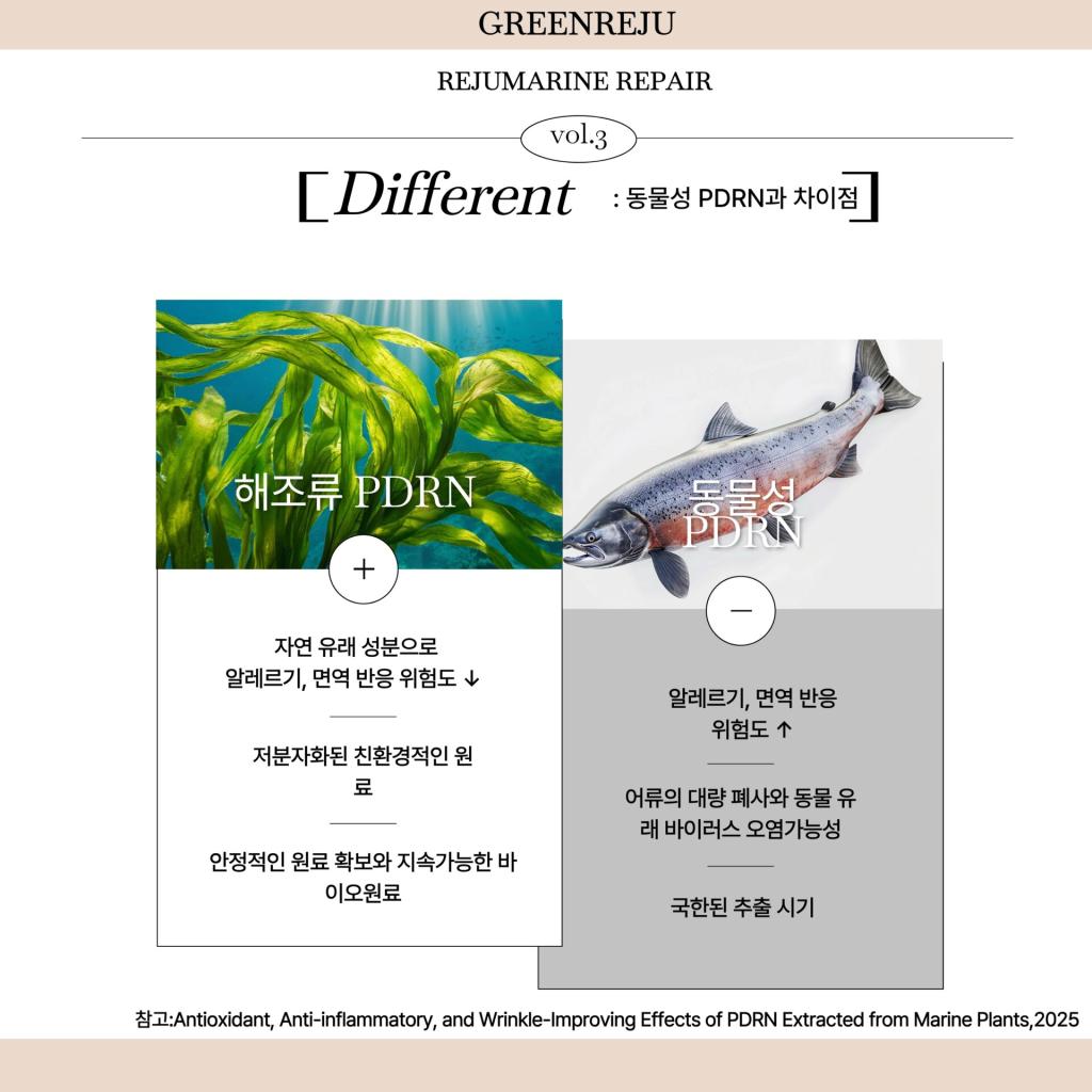 [Greenreju] (Korean Pharmacies No.1) Rejumarine Repair PDRN Cream/PDRN 30,000ppm