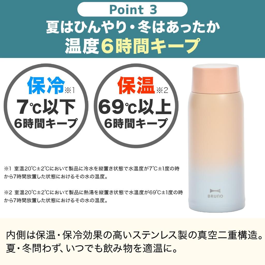 BRUNO 350ml Lightweight Stainless Steel Screw Bottle (BHK271) Medium, with Free Personalization and Gift Wrapping. Double-walled Vacuum Seal, Slim