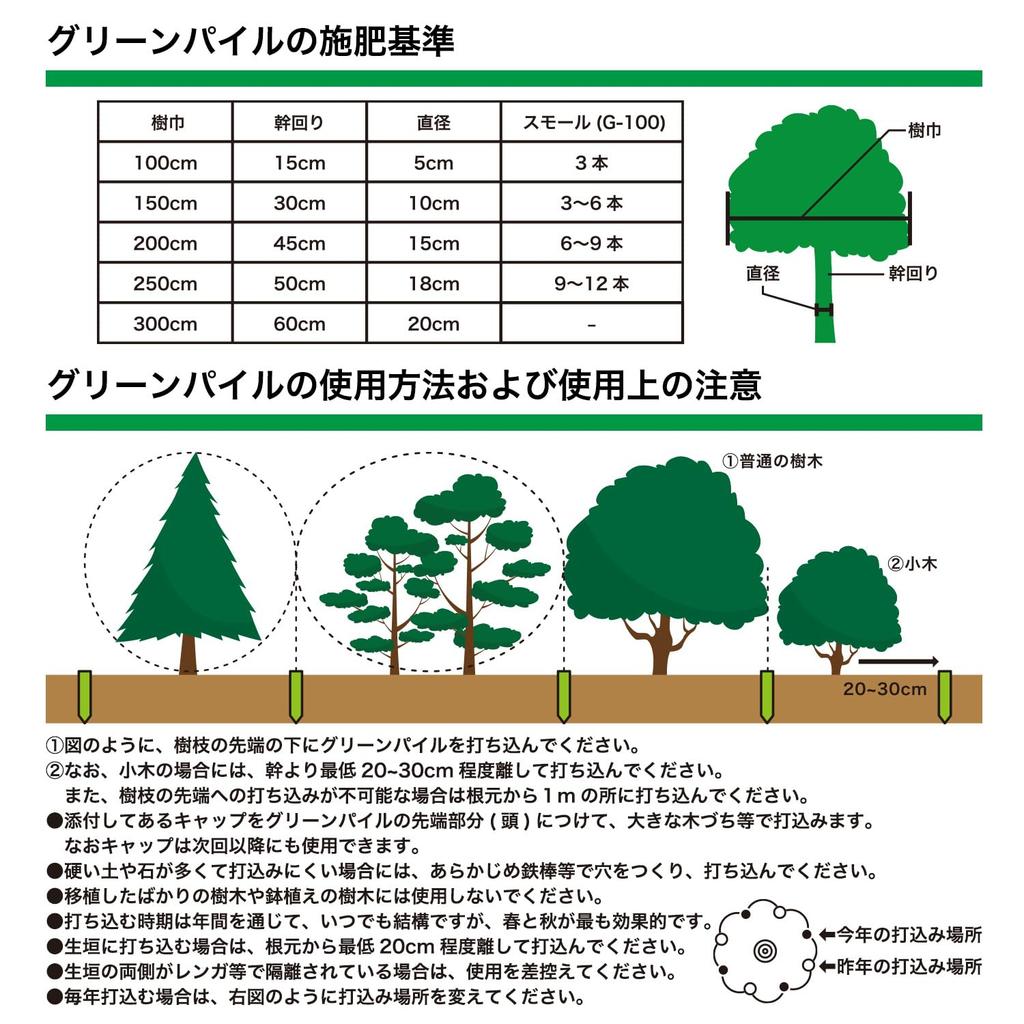 CLEAN HOUSE Green Pile Small, Nail-Shaped, Hammer-In Fertilizer, Mini Size, 7-Pack, Garden Supplies for Plants, Trees, and Garden Trees