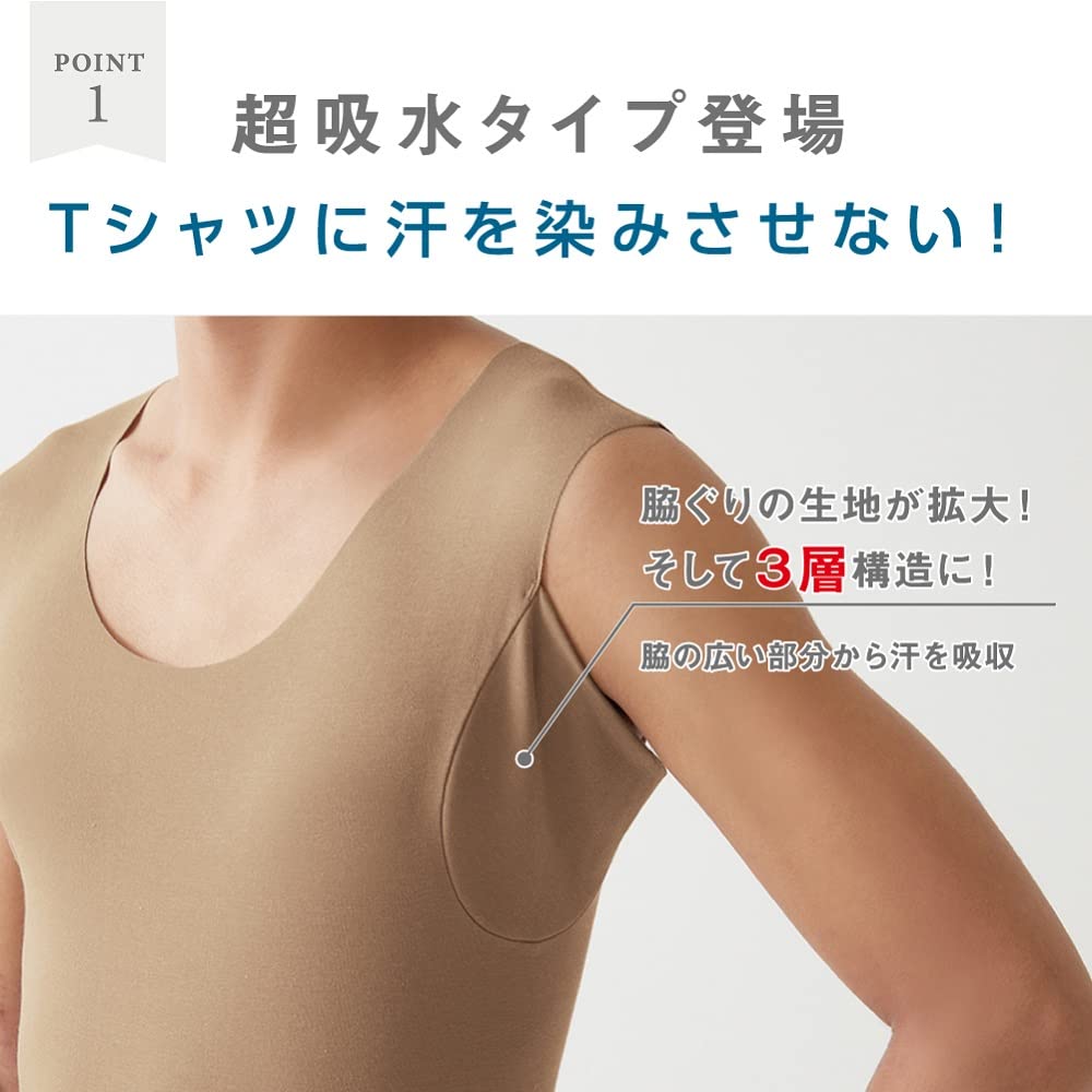 Gunze CUT OFF Series Sweat Pads for Sleeveless Shirts Size M in.T (YG T-Shirts), Men's, Black,