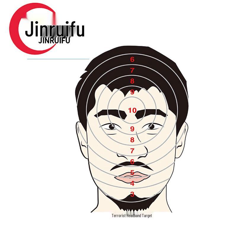 

JinRuiFu Terrorist Head Target Paper