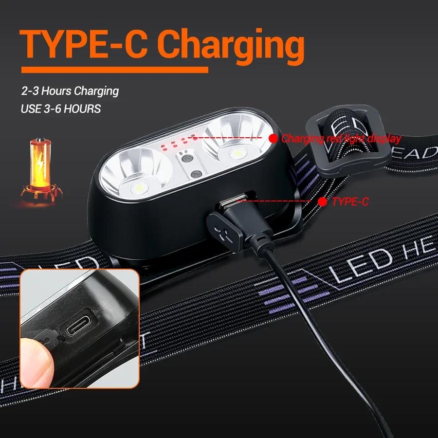 Induction LED Headlamps Mini USB Charging Headlight Camping Flashlight Led Head-Mounted Strong Light Fishing Portable Torch Lamp