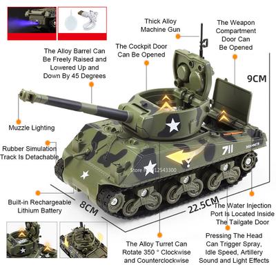 RC speelgoed en drones – RC tanks