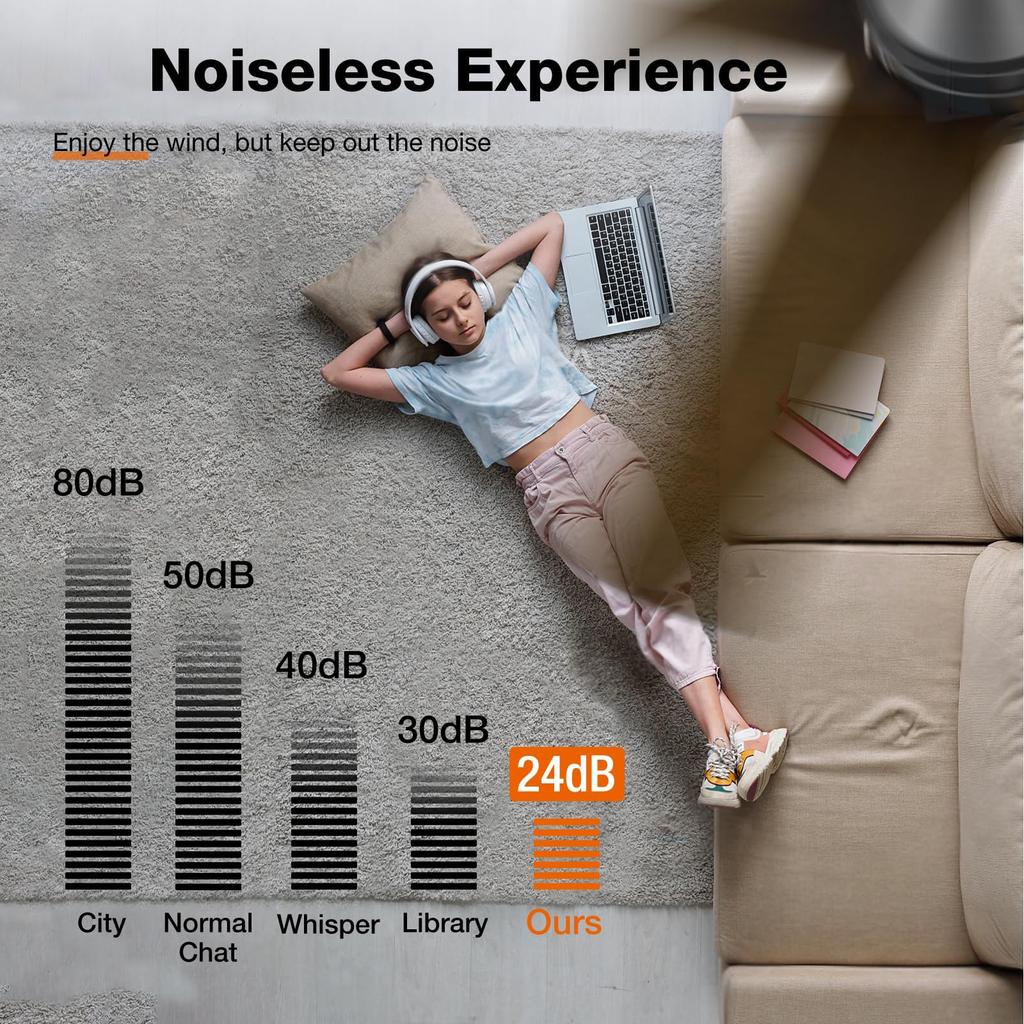 Ventilator Modern cu Lampă de Tavan 52" 5 Pale Ventilator de Tavan Silențios Corp de Iluminat LED 6 Viteze Ventilator DC Reversibil Negru/Lemn Montare Directă pe Tavan