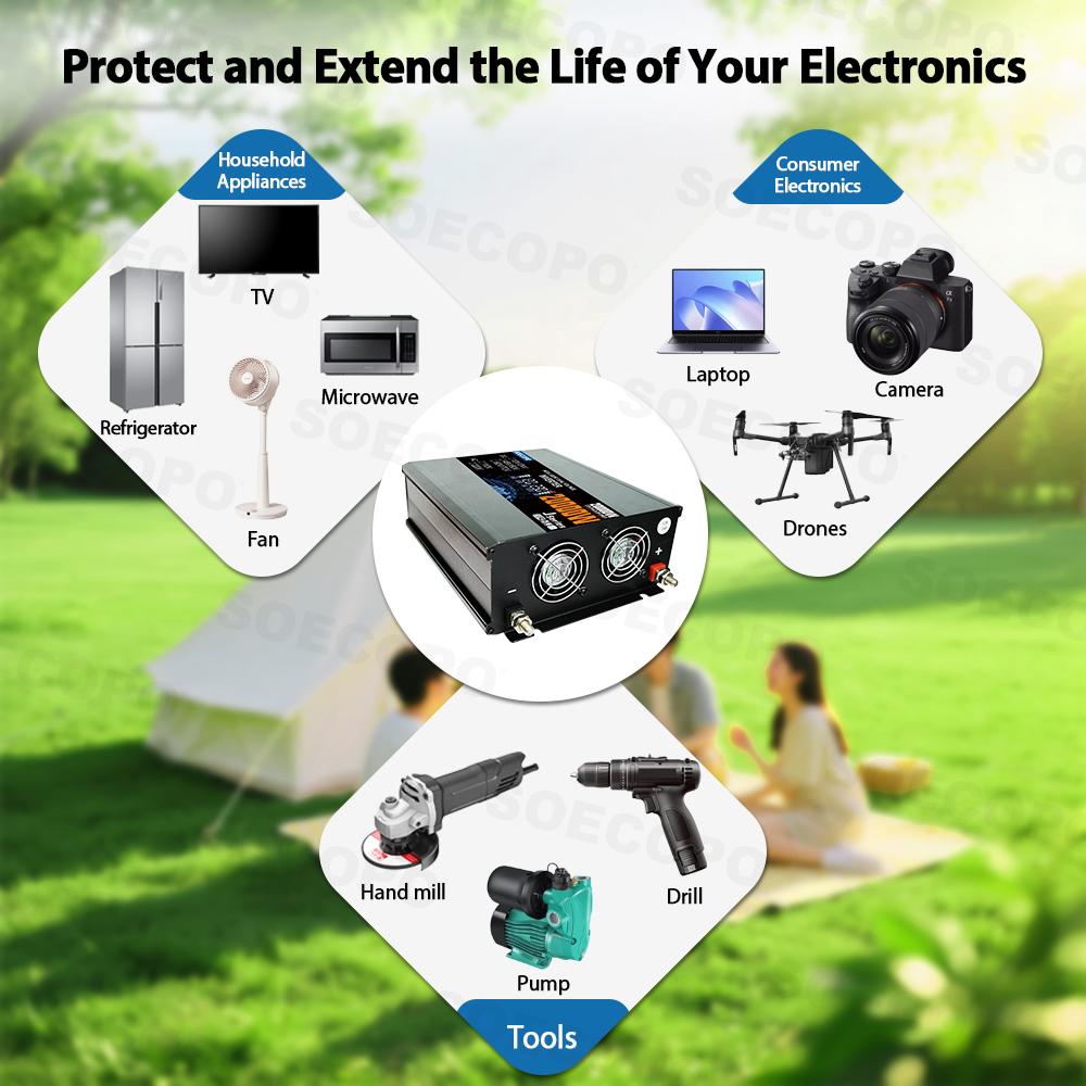 SOECOPO 20000W Portable Off Grid Solar System Kit 2*300W Panel 12V 24V To 220V/110V Inverter Socket 100A Controller for Camping