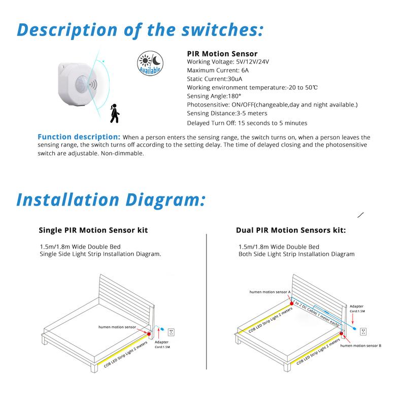Single Double Human Sensing Light Tape Set Motion Activate Under Bed Stairs Corner Passageway Lighting Automatically Turn on off
