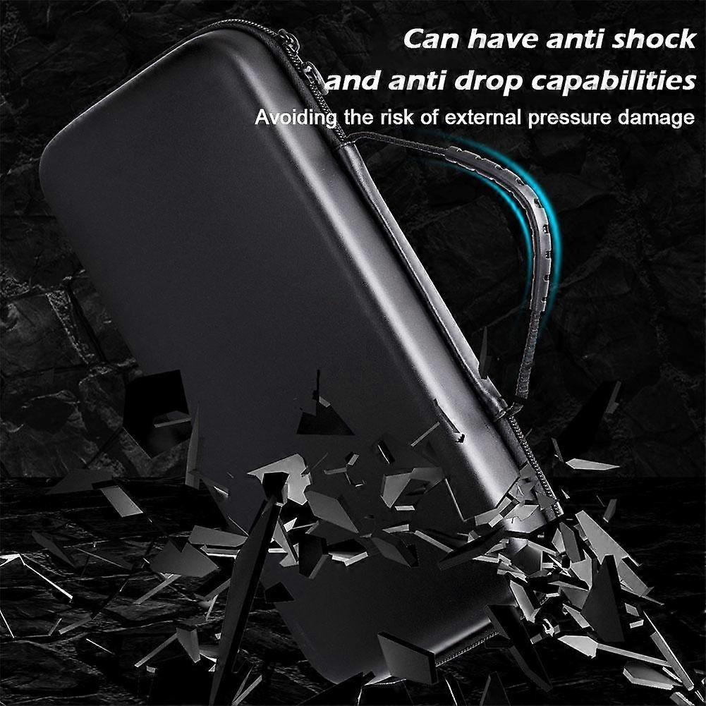 Game Console Storage Bag For AYN Odin2 Handheld Game Console Portable Case
