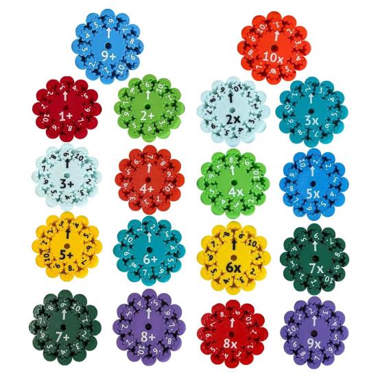 9/18 ks matematický fidget spinner sčítání odčítání násobení dělení učení vzdělávací matematický fidget spinner hračka studentská výuková pomůcka matematika