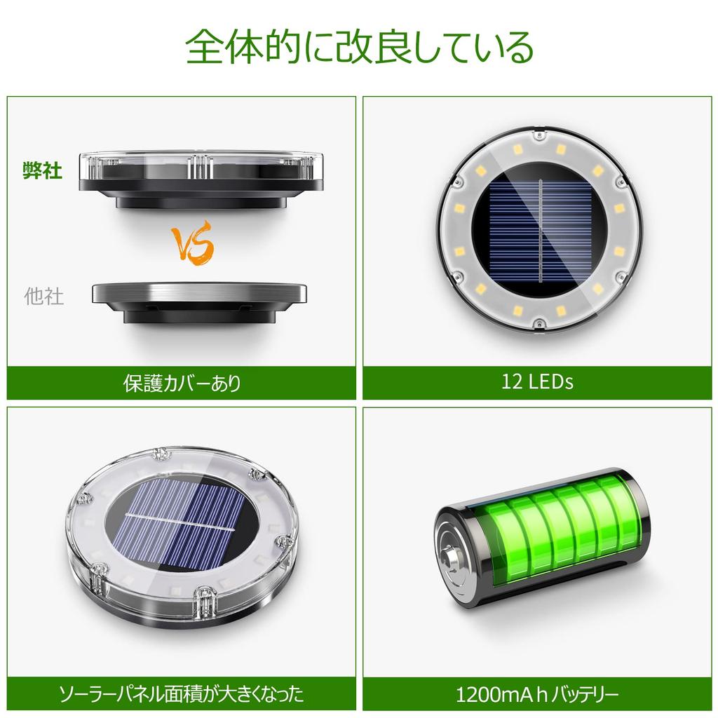 NFESOLAR LED Garden Lights, Solar-Powered, Waterproof, with Light Sensor, Stylish, for Outdoor Gardens, Entrances, and Outdoor Use, Freestanding or