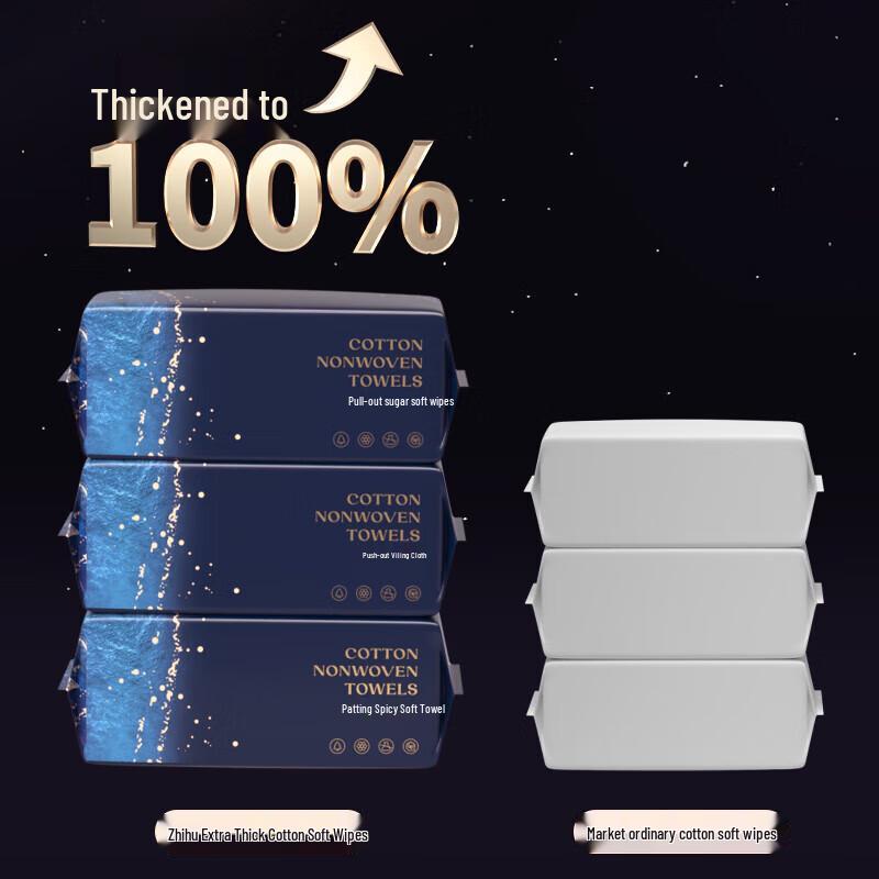 Zhihu Plant Extract Cleaning Essentials Kit