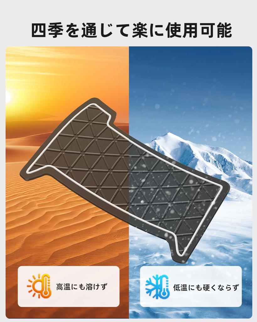 LANGBEAN Interior Rubber Mats for Toyota Harrier 80 Door Pocket Scratch and Noise Interior Harrier Custom Set Series, Non-Slip Mats, Prevention,