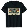 Tops – T-Shirts