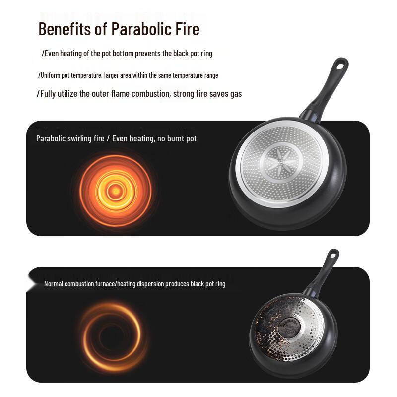 BUERK Portable Gas Stove