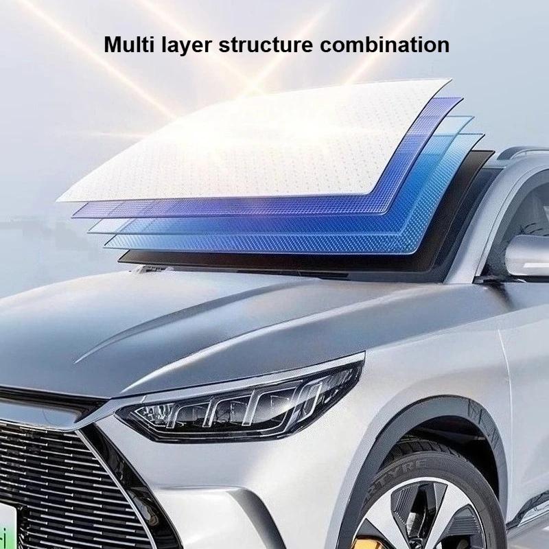 For Leading Ideal LiXiang L6 L7 L8 L9 ONE Mega Car Windshield Sunshade Cover Front Window Sunshade UV Protection Accessories
