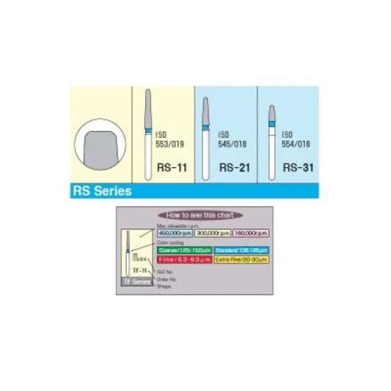 Mani Diamond Burs - Rounded Shoulder / Rs Series