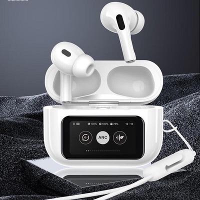 Ήχος και βίντεο – Ασύρματα ακουστικά