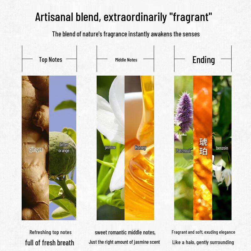 LK Amino Acid Balancing Oil Control Shampoo