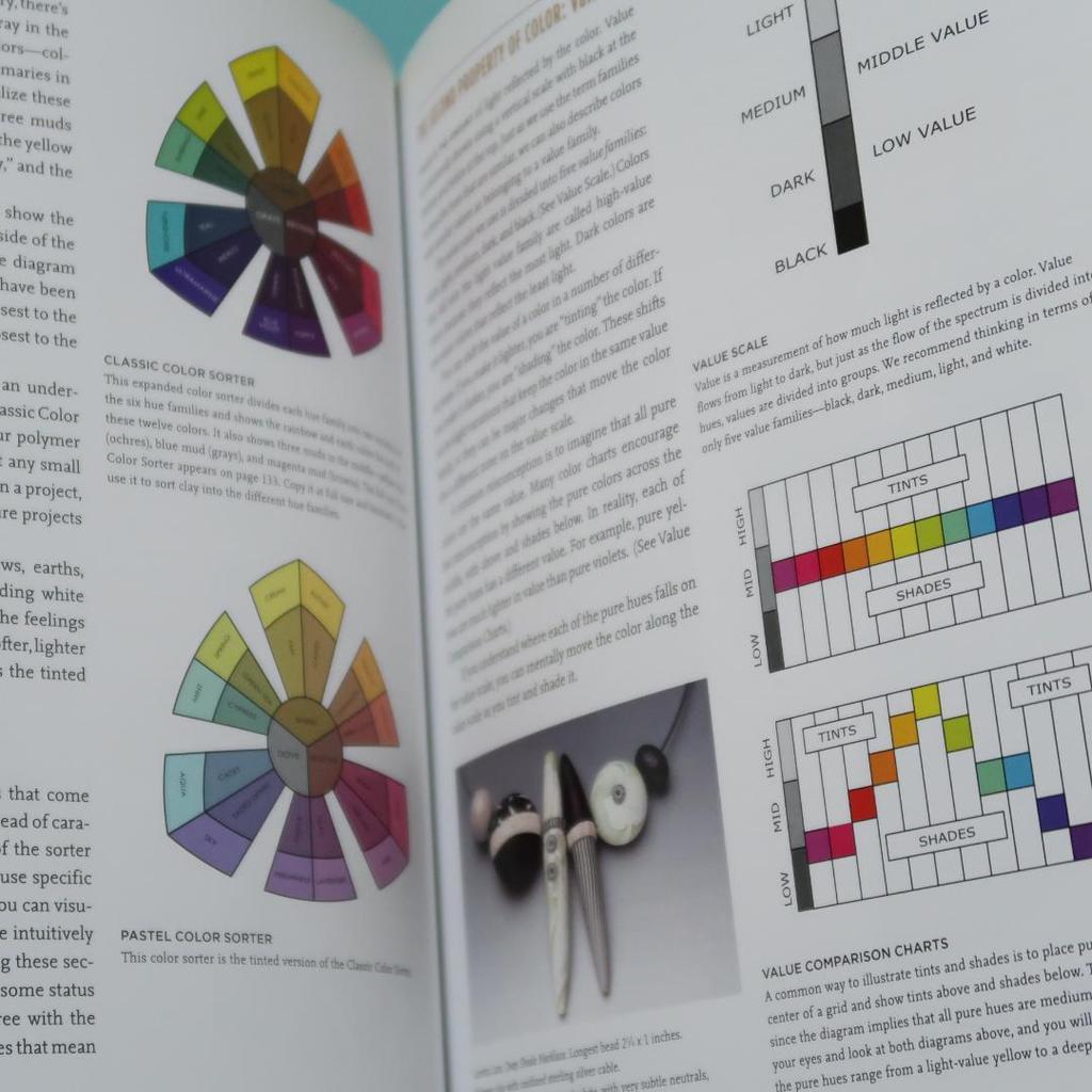 [USED] Foreign Books: Polymer Clay Color Inspirations Clay Crafts