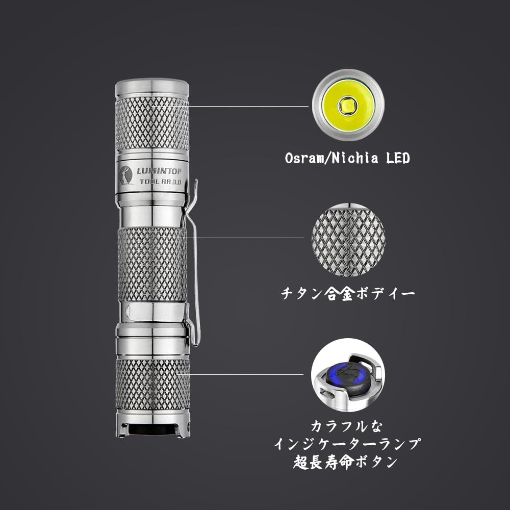 LUMINTOP Small Lightweight LED Flashlight Flashlight Brightness 900 Lumens Continuous