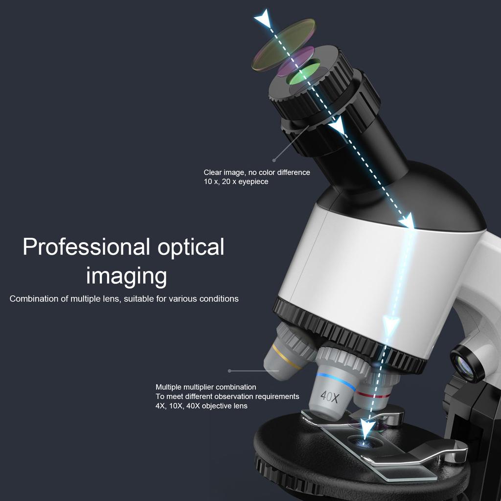 40X-1200X Kids Microscope with 360 Rotation Hd Educational Toy for Children Beginners