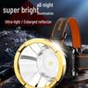 Rechargeable Zoom LED Headlamp