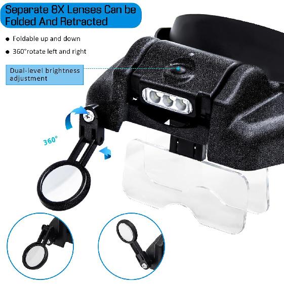 Headband Magnifier with Light, Rechargeable Magnifying Glasses 1X to 14X, Hands Free Head Mount Magnifying Glasses with 5 Detachable Lens for Close