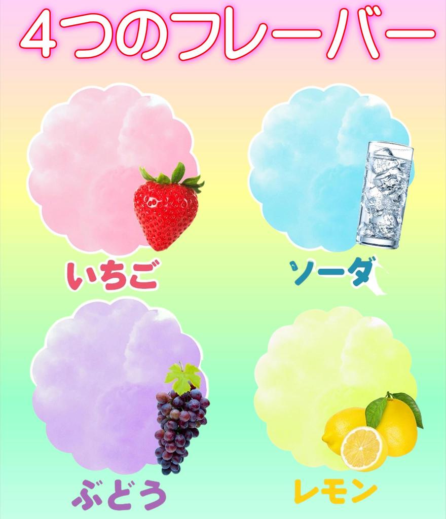 Heart Cotton Candy Rainbow Cotton Candy Cotton Candy Cotton Candy Souvenir Gift Birthday of (Set 4)