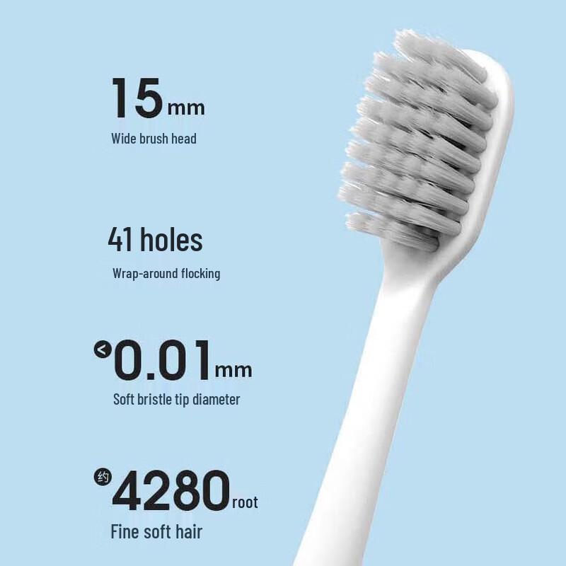 Longliqi Yilu Shenghua 4-Piece Travel Care Set