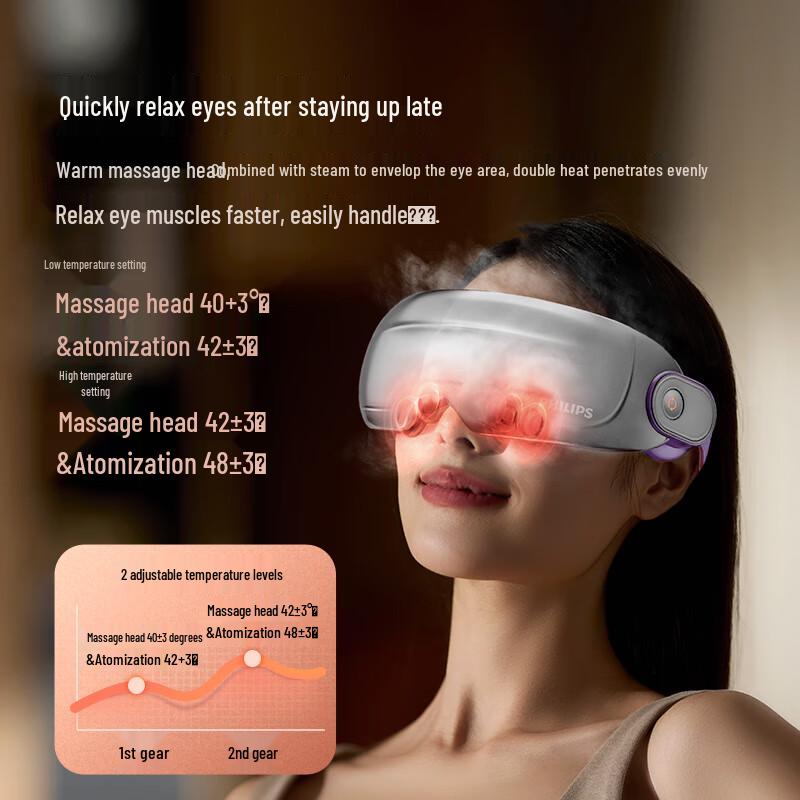 Philips PPM5204E Smart Eye Massager