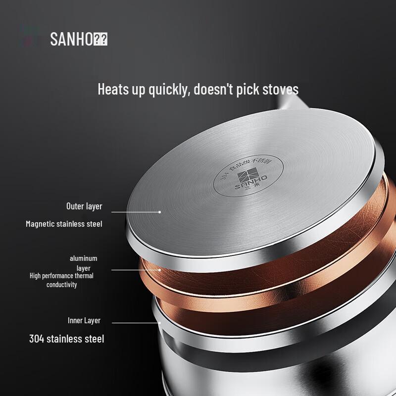 Sanhe 304 Stainless Steel Multi-tier Steamer Pot