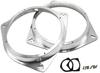 Piezas de repuesto – Accesorios convertibles