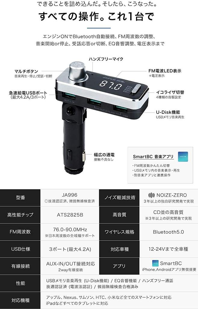 JAPAN AVE.® Bluetooth 4.2 FM-Transmitter, Hohe Klangqualität (mit ATS-Chip), Patent JA996