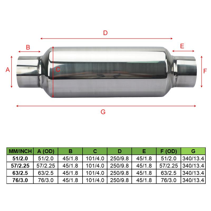 Universeller 3"/2,5" /2"/2,25" Auspuffschalldämpferrohr Resonator Auto-Rohr Spiral-Schalldämpfer Tiefer Klang 13,8" Länge Edelstahl Resonato