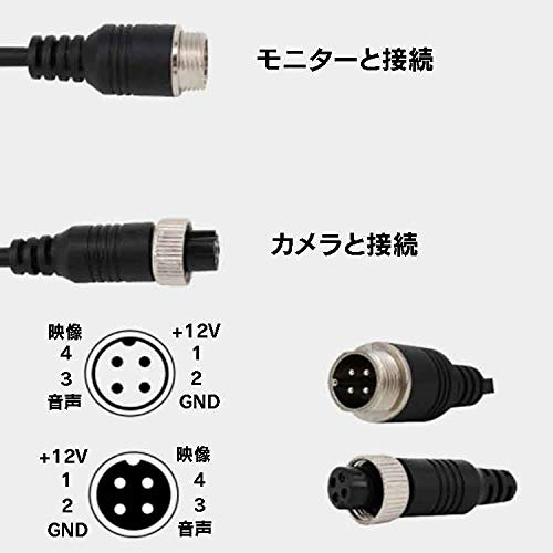 Origin 4-pin Jack Cable, Video and Power Integrated, Noise Prevention