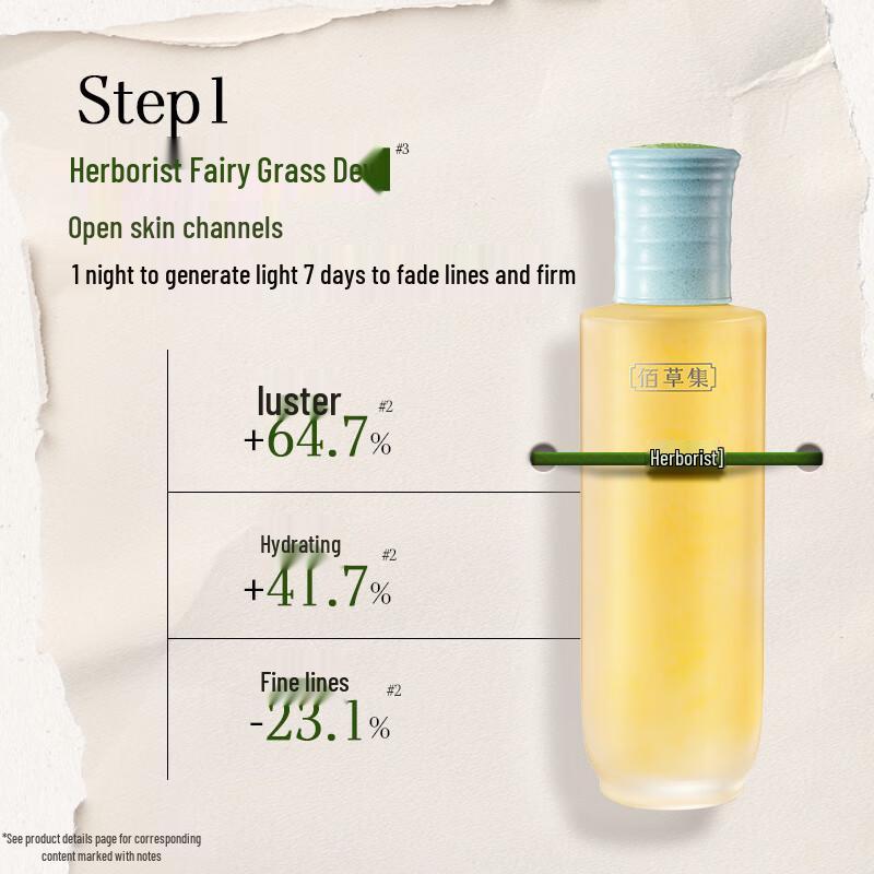 Herborist Xiu Yuan Five Elements Anti-Wrinkle & Firming Skincare Gift Set