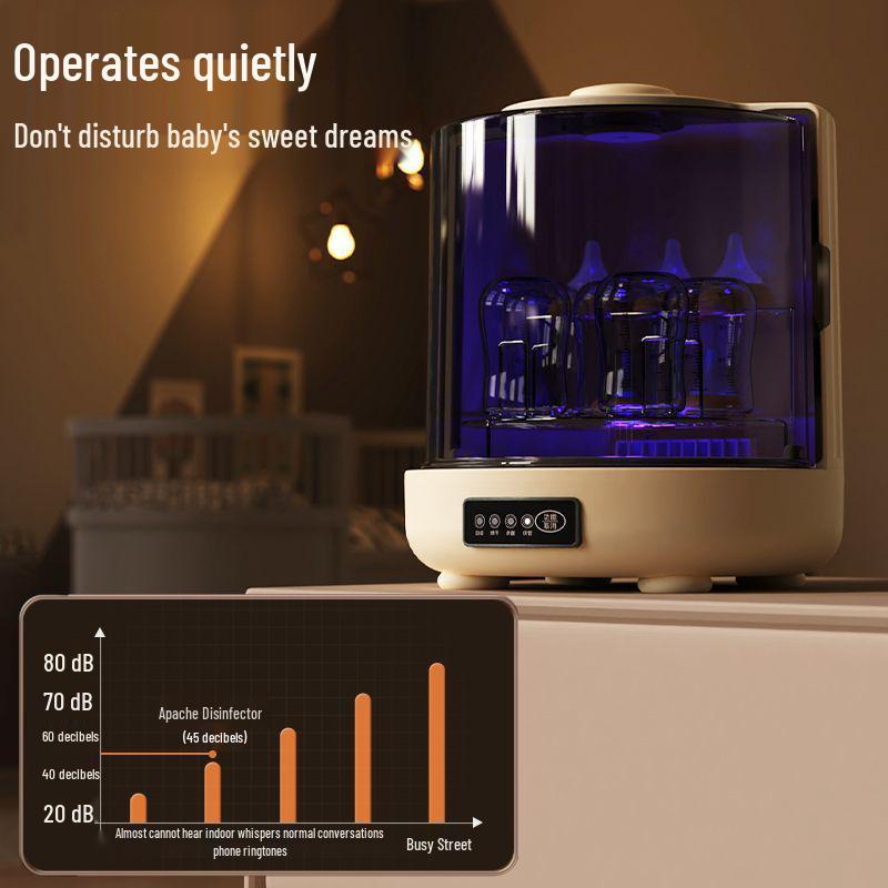 Baby Bottle UV Sterilizer & Dryer - 2-in-1 Storage & Cleaning Cabinet